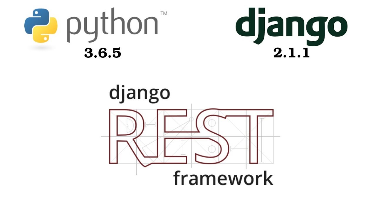Base class django. Django фреймворк. джанго питон. структура фреймворка django. джанго рест фреймворк.