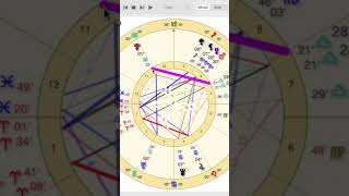 New Moon Preview. Go To Patreondivinedebut11 For The Full Video