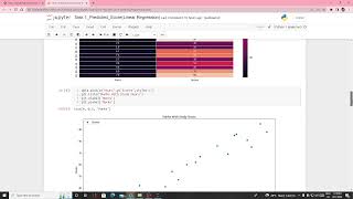 Task 1 Student Score Prediction