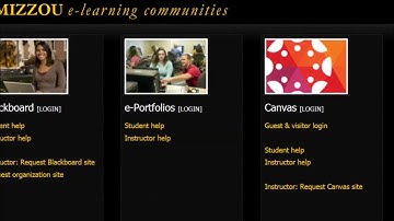 LTC 8896 - Video 1.2 - Introduction to Canvas