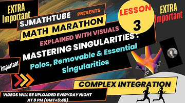 Mastering Singularities : Poles, Removable & Essential Singularities Explained with Visuals!
