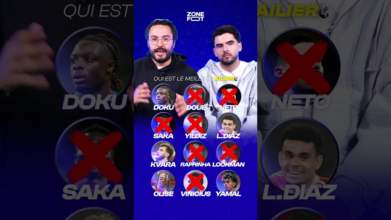 Qui est le MEILLEUR AILIER cette SAISON ? ⚽️🏆Il ne doit en rester QU’UN 🤯 #footballshorts #ucl