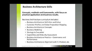 Business Architecture Skills Development with Linda Finley - BAInstitute.org Webcast