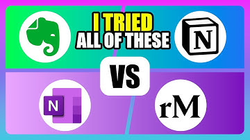 Evernote vs Notion vs OneNote vs reMarkable (2026): Which Is The Best Note App For Digital Paper?