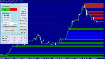 Opening Pending Order with PFCA