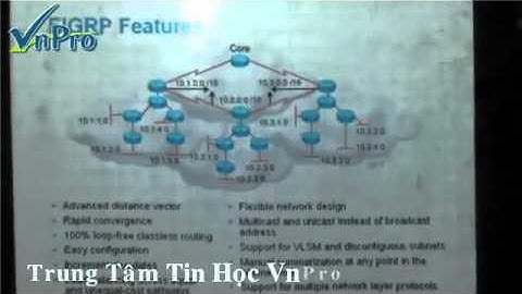 [Bài giảng CCNA 19] - Bài Giảng EIGRP (Enhanced Internet Gateway Routing Protocol ) - Phần 1