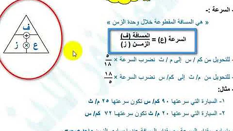 تحميل علوم3ع ترم2 Mp4 Mp3