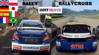Dirt Rally 2.0 | All Eight Different Languages Co-Driver/Spotter - Rally & RallyCross