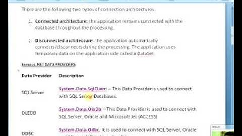 Introduction to ADO Net for beginners in Urdu