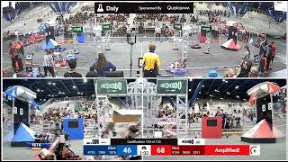 Qualification 125 - 2024 FIRST Championship - Daly Division sponsored by Qualcomm