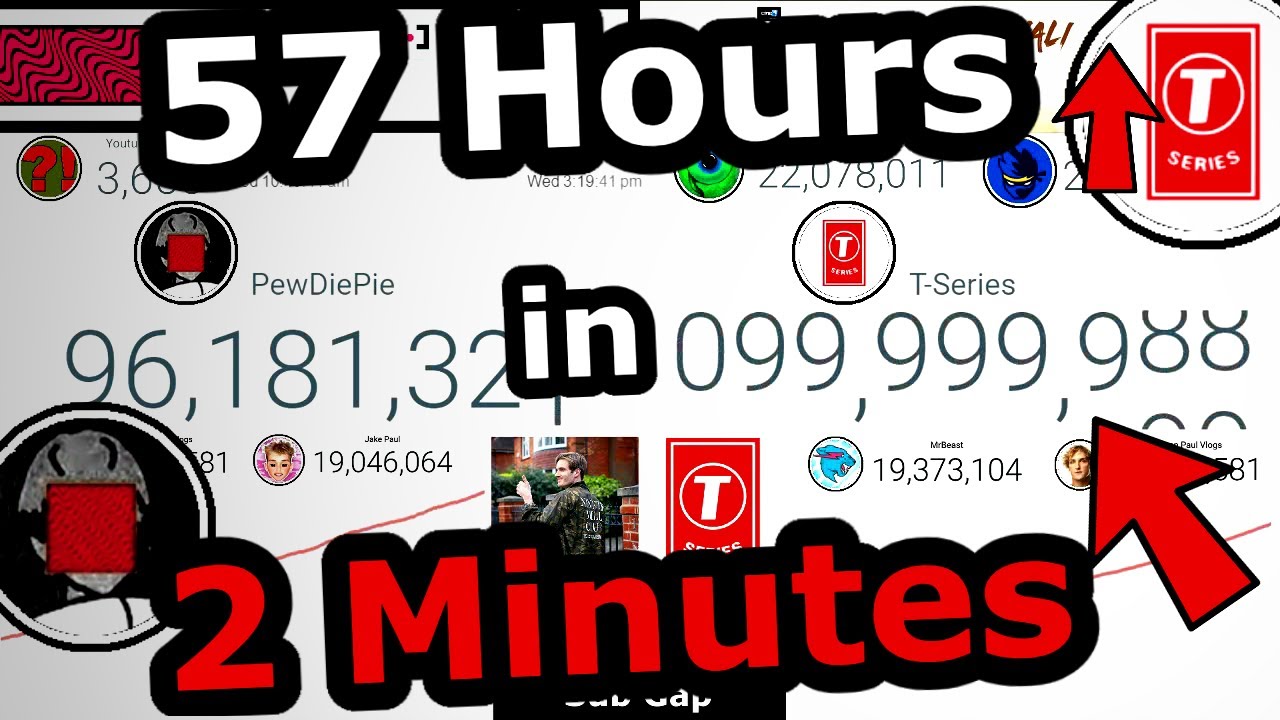 T-Series becomes first  channel to pass 100 million