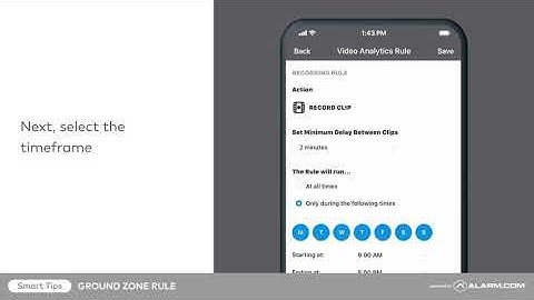 Video Analytics Ground Zone Rules