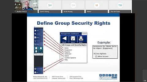 Security and Roles Management in WATT-Net Express ...