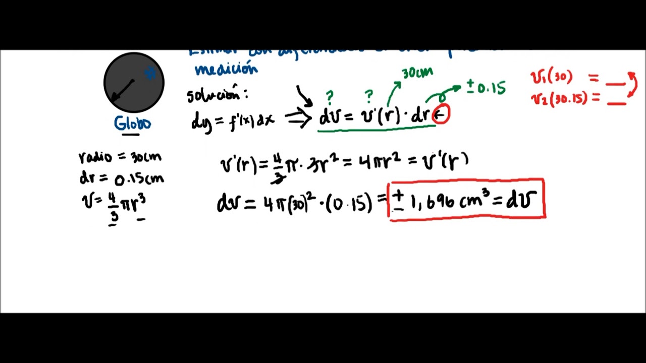 Diferenciales Ejemplo 2 calculo diferencial e integral 1