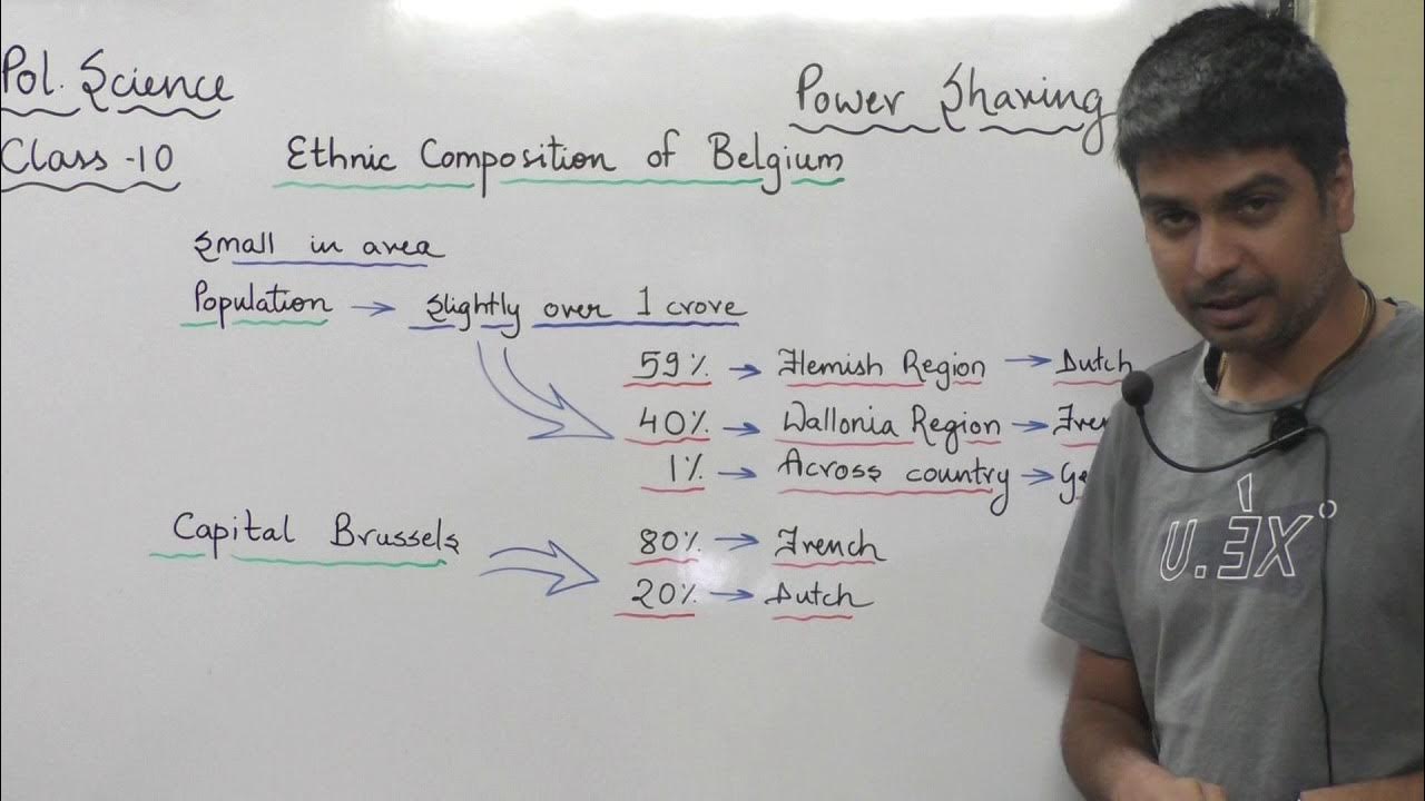 write the case study of belgium class 10