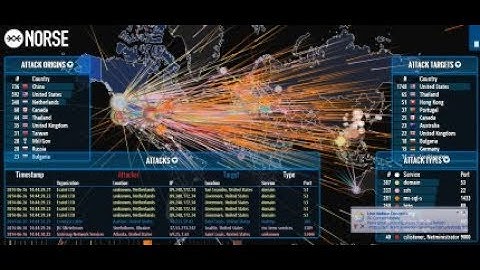 Norse Corp Map - Global View Online Hackers