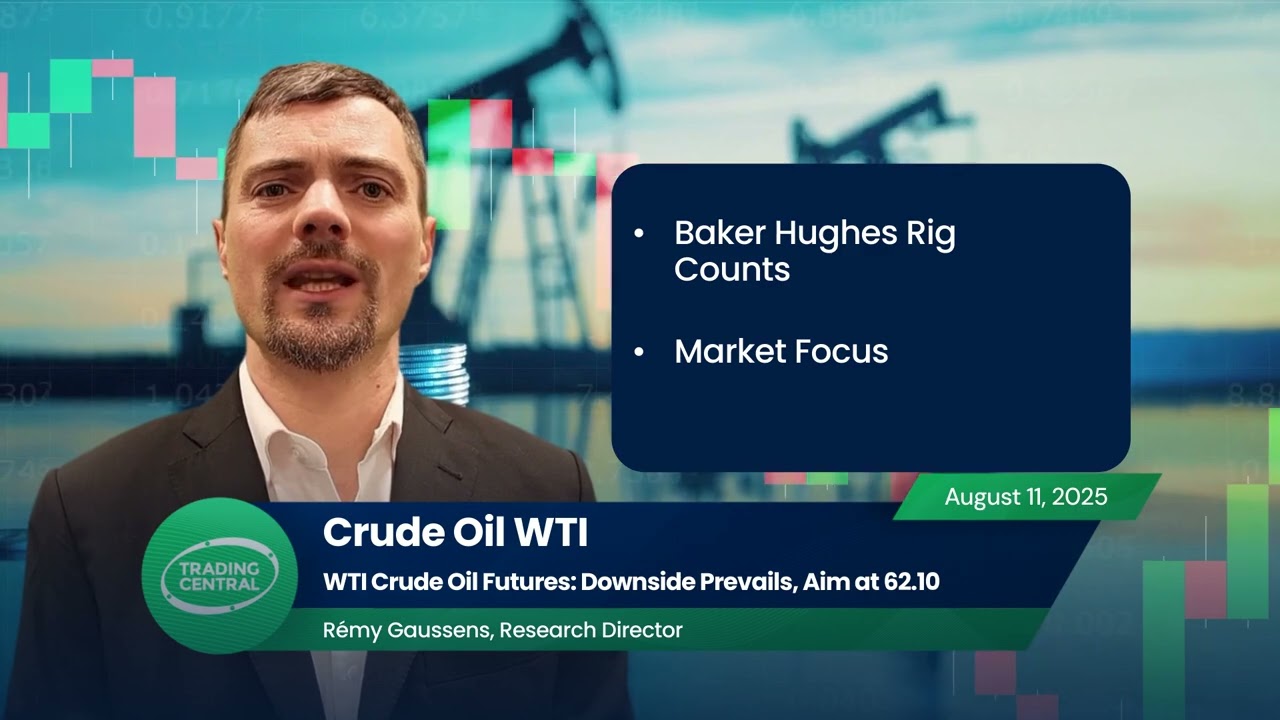 WTI Crude Oil Futures: Downside Prevails, Aim at 62.10