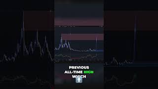 ZEC: Huge crypto move!