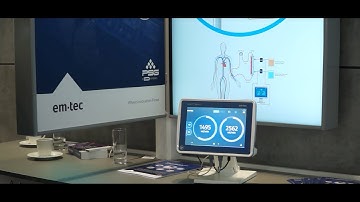 SonoTT™ aQuila Flow Measurement System | em-tec