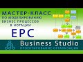 Business Studio. Моделирование бизнес-процессов в нотации EPC