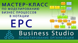 Business Studio. Моделирование бизнес-процессов в нотации EPC