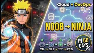 Cloud + DevOps: Noob to Ninja in 60 Days