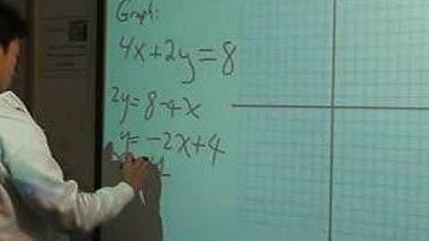 linear equations 02 graph 4x - 2y = 8 ke ch tg1.wmv