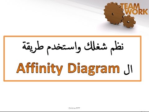affinity diagrams are useful tools to quality tools affinity diagram session affinity diagrams are useful tools to quality tools affinity diagram session