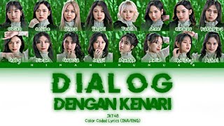 JKT48 - Dialog Dengan Kenari (Kurumi To Dialogue) | Color Coded Lyrics (INA/ENG) | NEW ERA Ver.