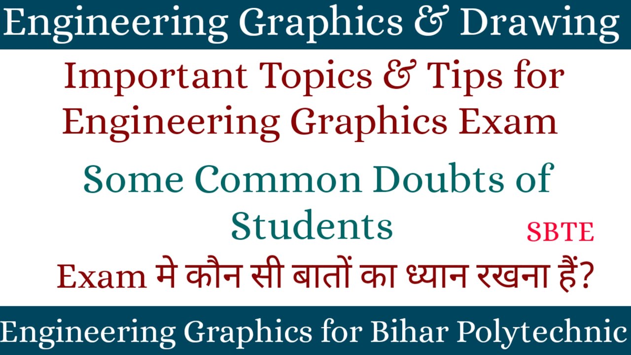 Engineering Graphics | Important Tips & Topics for Engineering Graphics ...