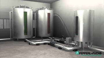 Pepperl + Fuchs - Human Machine Interfaces (Process Automation - HMI)