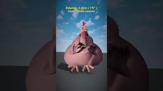 Chicken Run Character Size Comparison  #chickenrun #characterintroduction #charactercollection