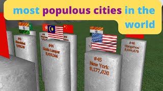 Top most populated cities in the world by Levitation 207 views 1 year ago 3 minutes, 45 seconds
