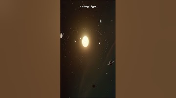 سورة : يوسف - Yusuf  - الجزء : ( 12 )  -  الآية : ( 4 )