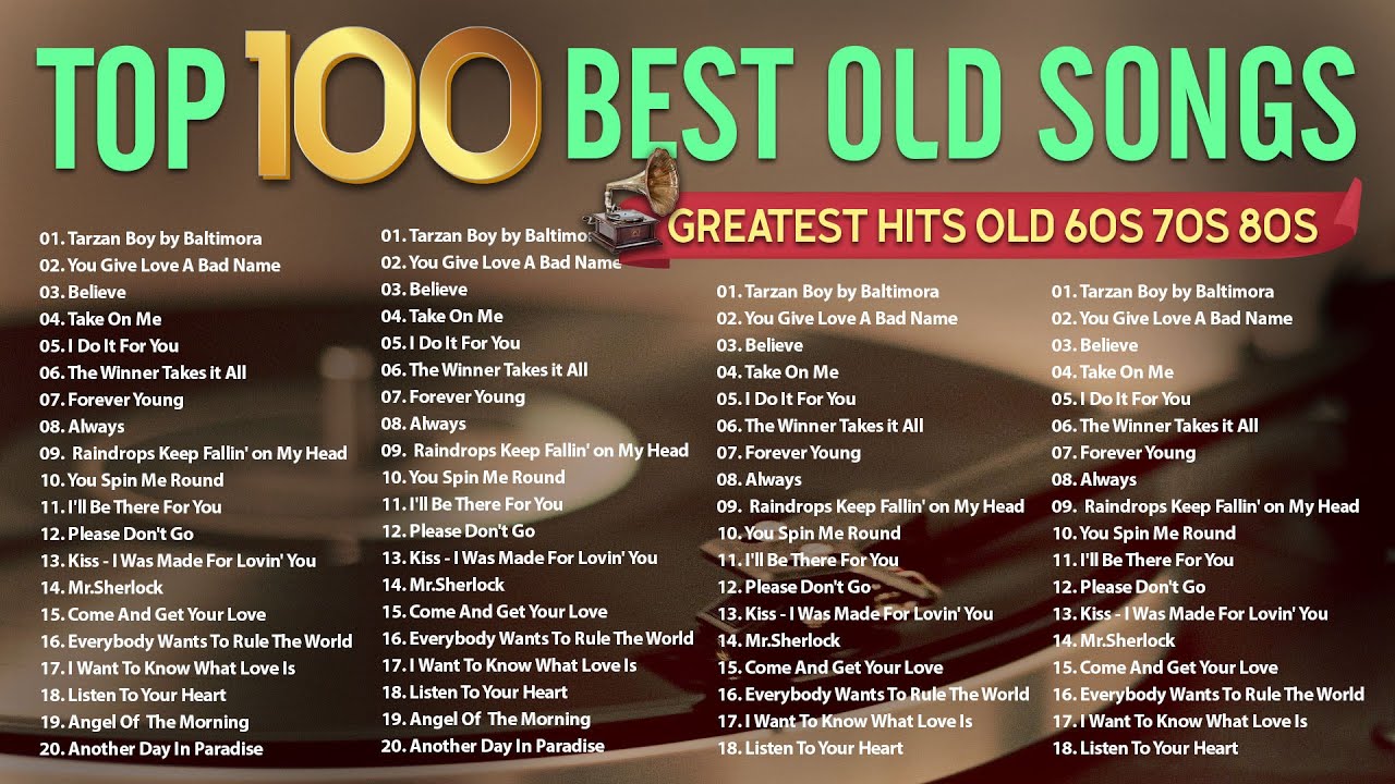 Grandes Exitos De Los 80 y 90 - Las Mejores Canciones De Los 80 (Oldies But  Goodies) 