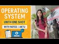 Operating System🔥|unit-4|one shot|with notes|aktu exam #oneshot #os #operatingsystem #withnotes