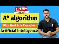 A algorithm in ai artificial intelligence in hindi  a algorithm with example