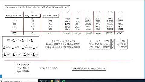 Profesor Yee.- Regresion lineal multiple (cálculo y en Excel)