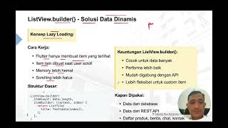 Kuasai ListView.builder PageView di Flutter
