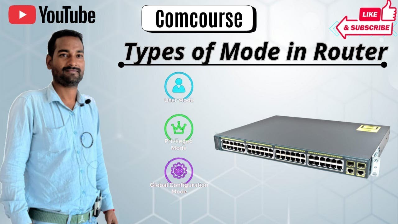 Routers Configuration Mode | Types of Router Modes | User Mode | Router के प्रकार | Hindi & English