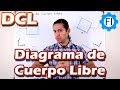 Diagrama de Cuerpo Libre DCL |Concepto y Ejemplos| Mecánica |Estática / Dinámica| - Salvador FI