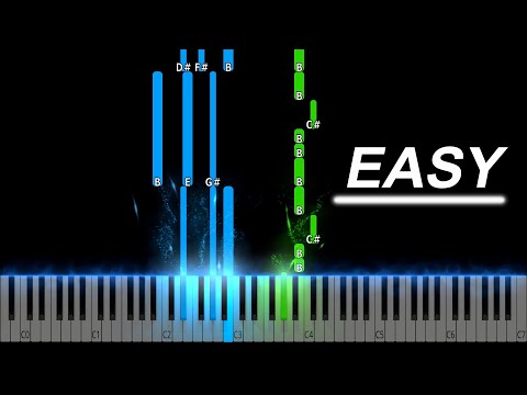 Snow (Hey Oh) (EASY) - Red Hot Chili Peppers