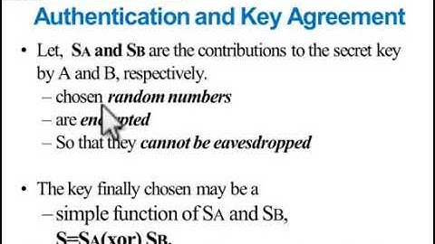 05  Cryptography Network Security & Cyber Law Module III session 5