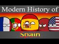 Countryballs | Modern history of Spain