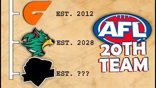 The 20th AFL TEAM (Who is NEXT?) PART 1