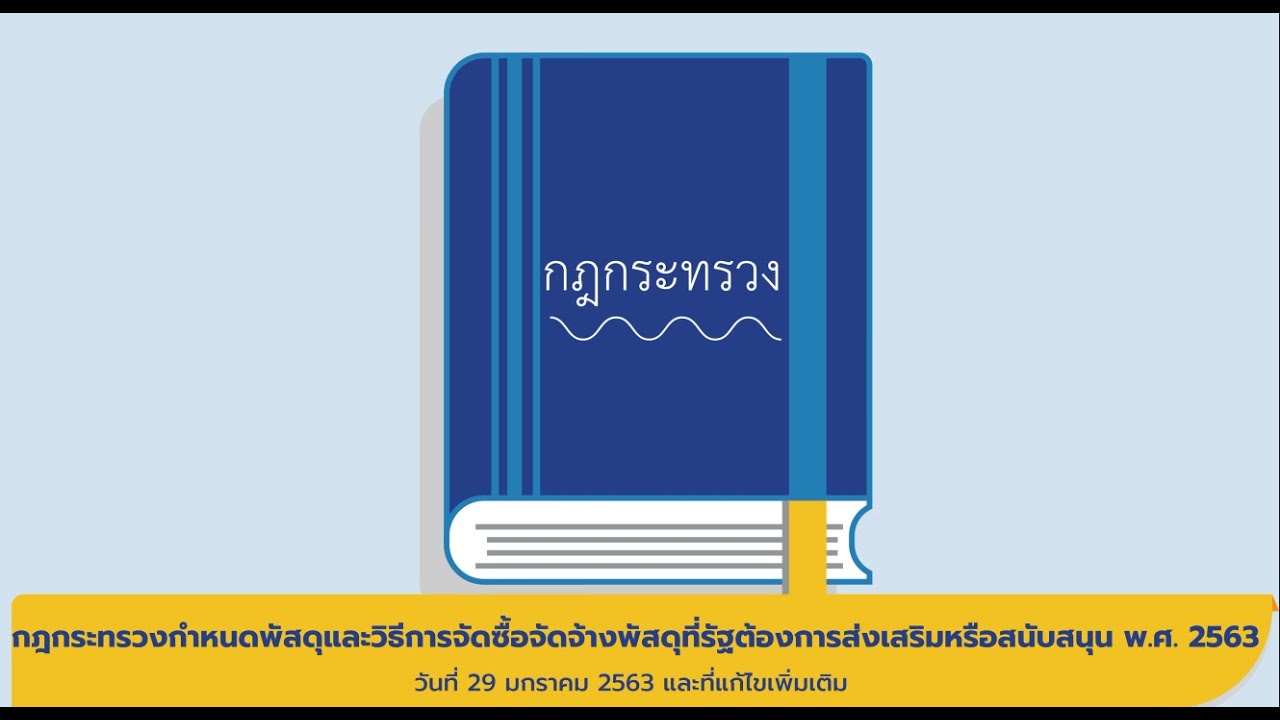 พัสดุที่รัฐต้องการส่งเสริมหรือสนับสนุน