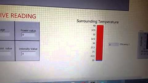 DAQ based solar panel testing using Lab view