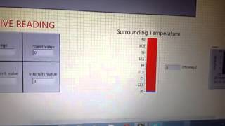 DAQ based solar panel testing using Lab view