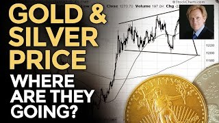 Gold & Silver Price - Where Are They Going? Mike Maloney