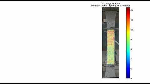 Uniaxial Tensile Test - DIC Green-Lagrangian Strain